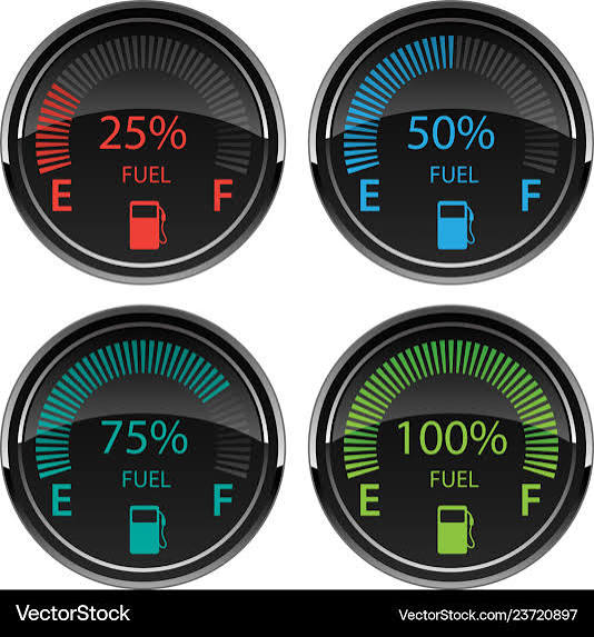 Digital car gauges